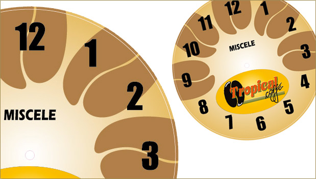 Packaging Orologio